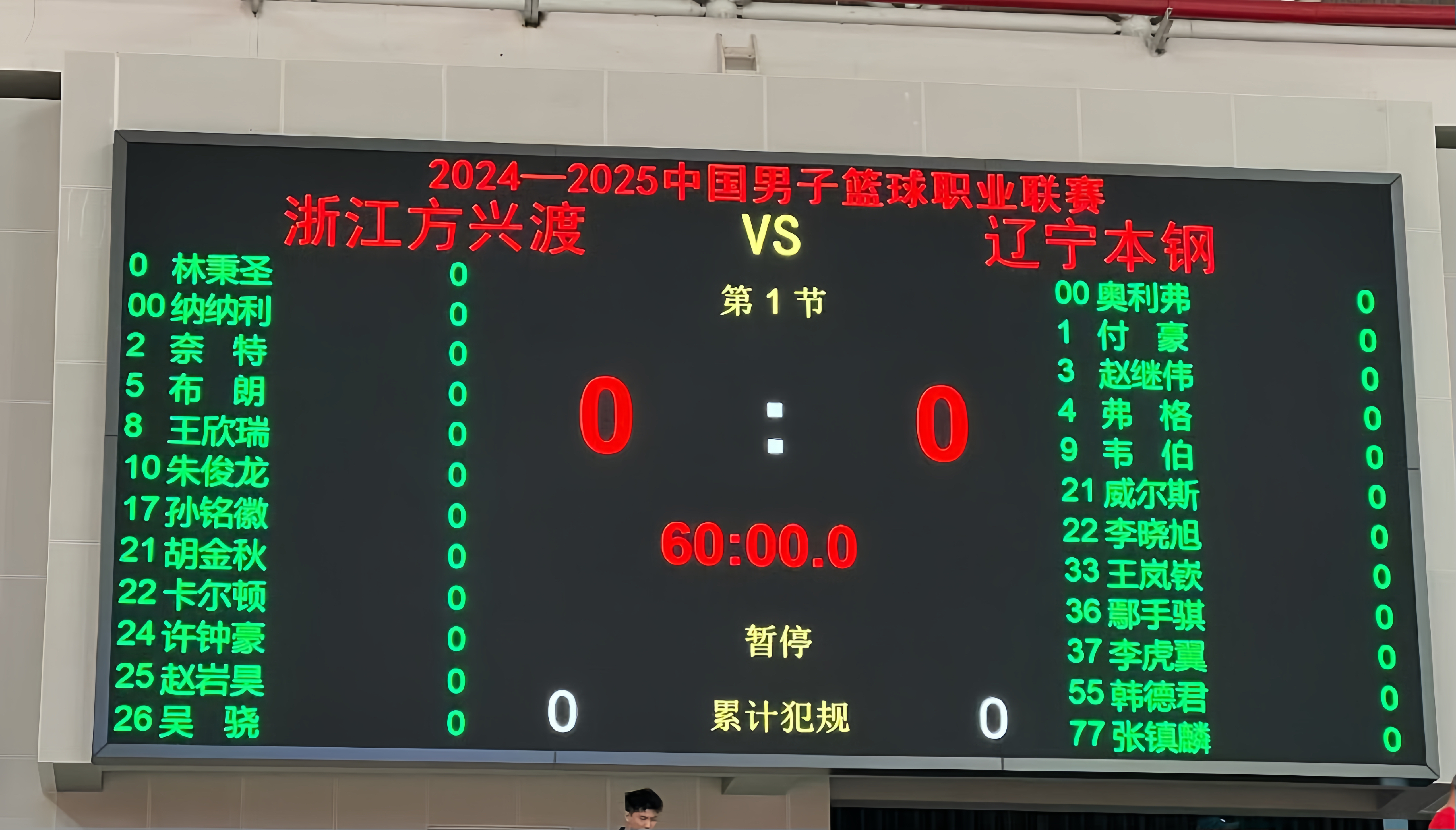 九游官网-国际比赛日广厦男篮调整名单以备CBA常规赛，再遭质疑环节打磨，目标明确，轮换策略成焦点的简单介绍-九游官网